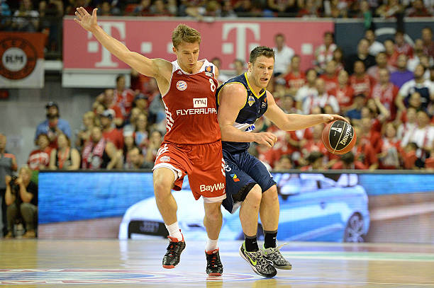 牢牢掌控篮 牢牢掌控篮